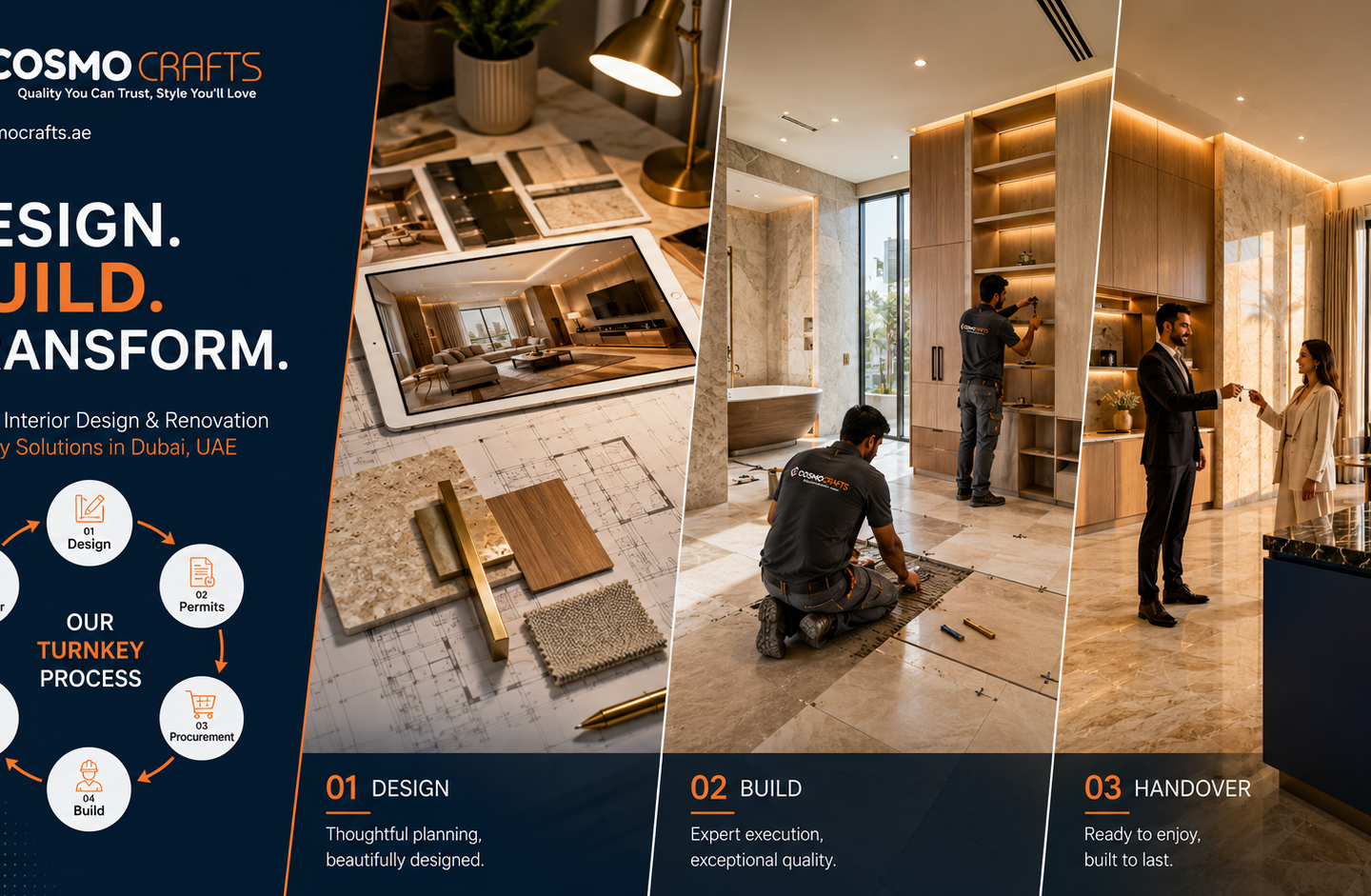 Turnkey Interior Solutions Dubai