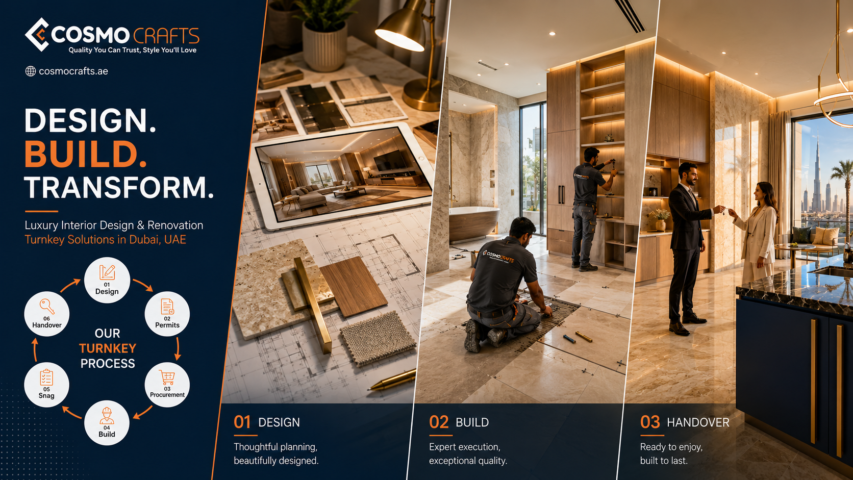 Turnkey Interior Solutions Dubai